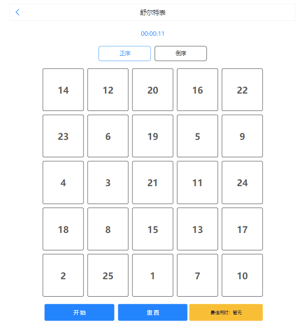 成都专注力训练工具哪个好，一般多少钱？权威机构？-舒尔特表