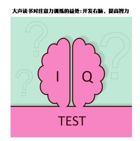 大声读书对注意力训练的益处:开发右脑，提高智力
