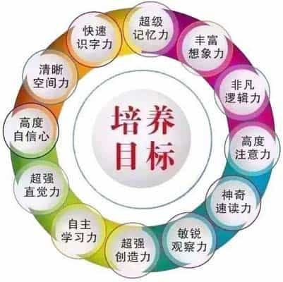 培养脑力思维的游戏叫什么(脑力激发游戏：命名挑战！)